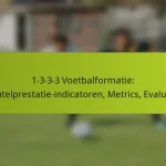 featured-image-1-3-3-3-voetbalformatie-sleutelprestatie-indicatoren-metrics-evaluatie