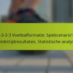featured-image-1-3-3-3-voetbalformatie-spelscenarios-wedstrijdresultaten-statistische-analyse