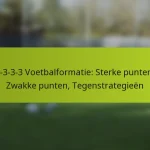 featured-image-1-3-3-3-voetbalformatie-sterke-punten-zwakke-punten-tegenstrategieen