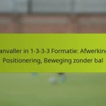 featured-image-aanvaller-in-1-3-3-3-formatie-afwerking-positionering-beweging-zonder-bal