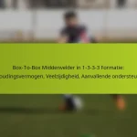 featured-image-bo-to-bo-middenvelder-in-1-3-3-3-formatie-uithoudingsvermogen-veelzijdigheid-aanvallende-ondersteuning