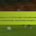 featured-image-doelman-in-1-3-3-3-formatie-schotafhandeling-communicatie-distributiestrategieen