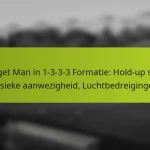 featured-image-target-man-in-1-3-3-3-formatie-hold-up-spel-fysieke-aanwezigheid-luchtbedreigingen