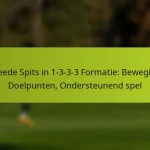 featured-image-tweede-spits-in-1-3-3-3-formatie-beweging-doelpunten-ondersteunend-spel