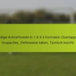 featured-image-volledige-achterhoede-in-1-3-3-3-formatie-overlappende-loopacties-defensieve-taken-tactisch-inzicht