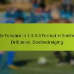featured-image-wide-forward-in-1-3-3-3-formatie-snelheid-dribbelen-doelbedreiging